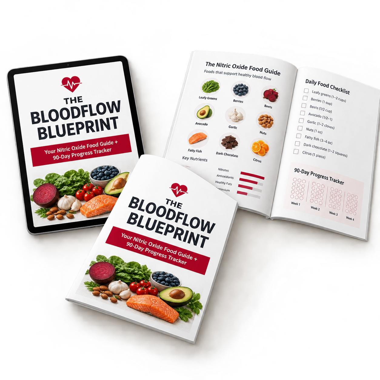 BloodFlow Blueprint