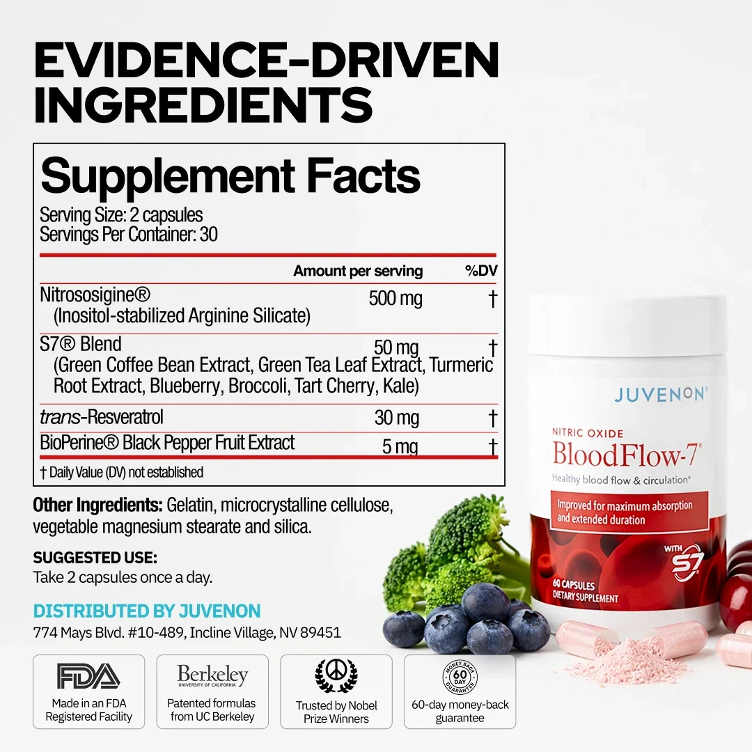 Zelva BloodFlow-7®