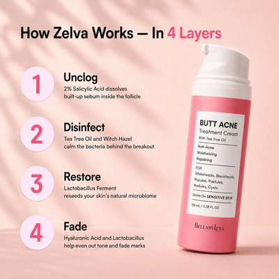 Zelva™ Buttne Clearing Cream