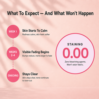 Zelva™ Buttne Clearing Cream
